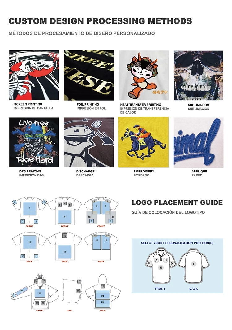 Logo placement guide.jpg