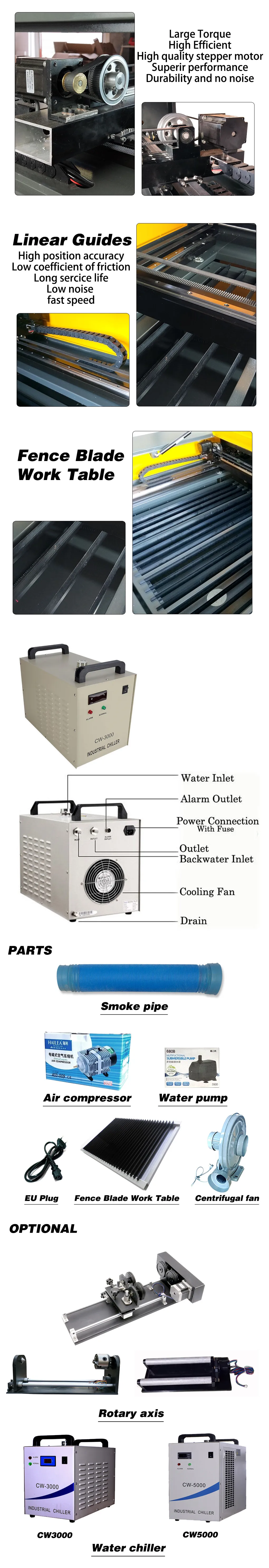 1080 Co2 laser engraving machine with ruida 6442s controller 57 stepper motor clothing laser engraving machine