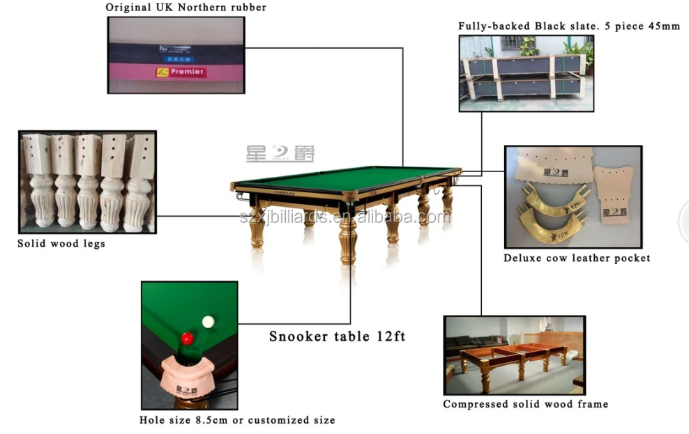 regulation size pool table