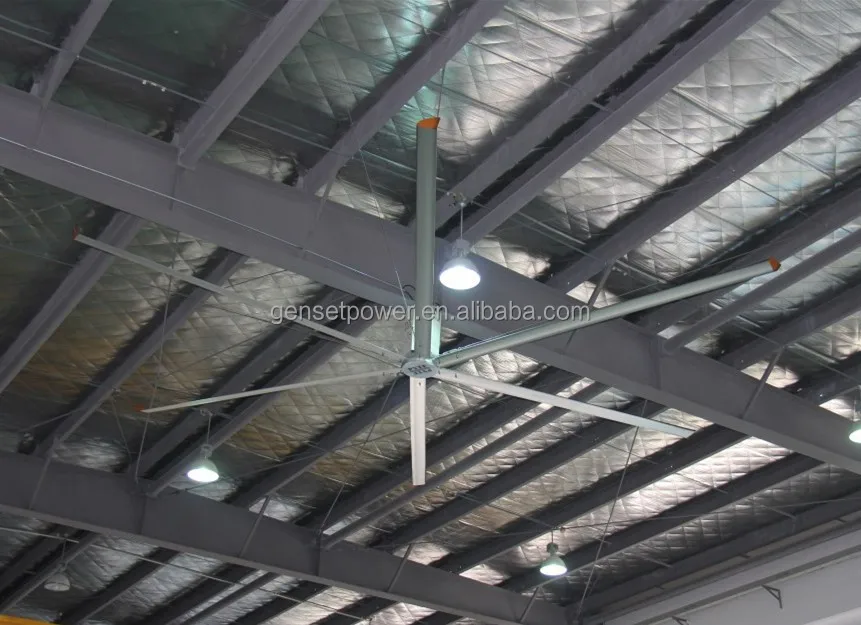 High Efficient 20ft Garage Industrial Ceiling Fans South Africa