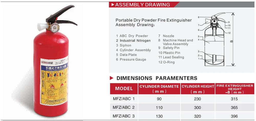 Огнетушитель инструкция. Powder Portable Fire Extinguisher. Огнетушитель MFZ 8.