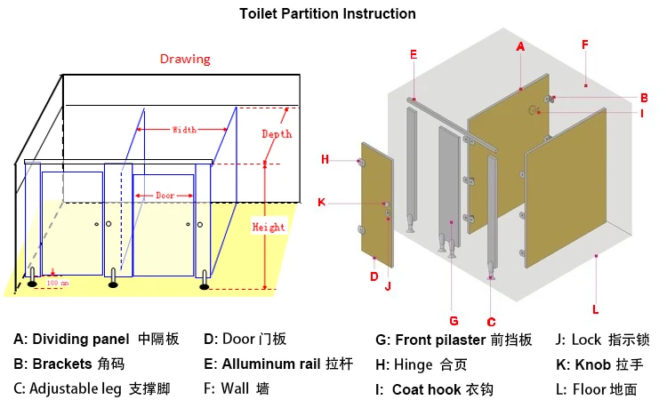 Kids Toilet Cubicle Partition; Kindergarten / Nursery School Toilet ...