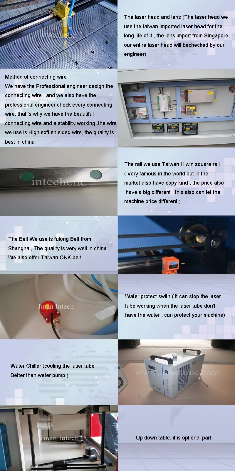 CE approval 1610 auto feeding laser cutting/metal laser engraving machine
