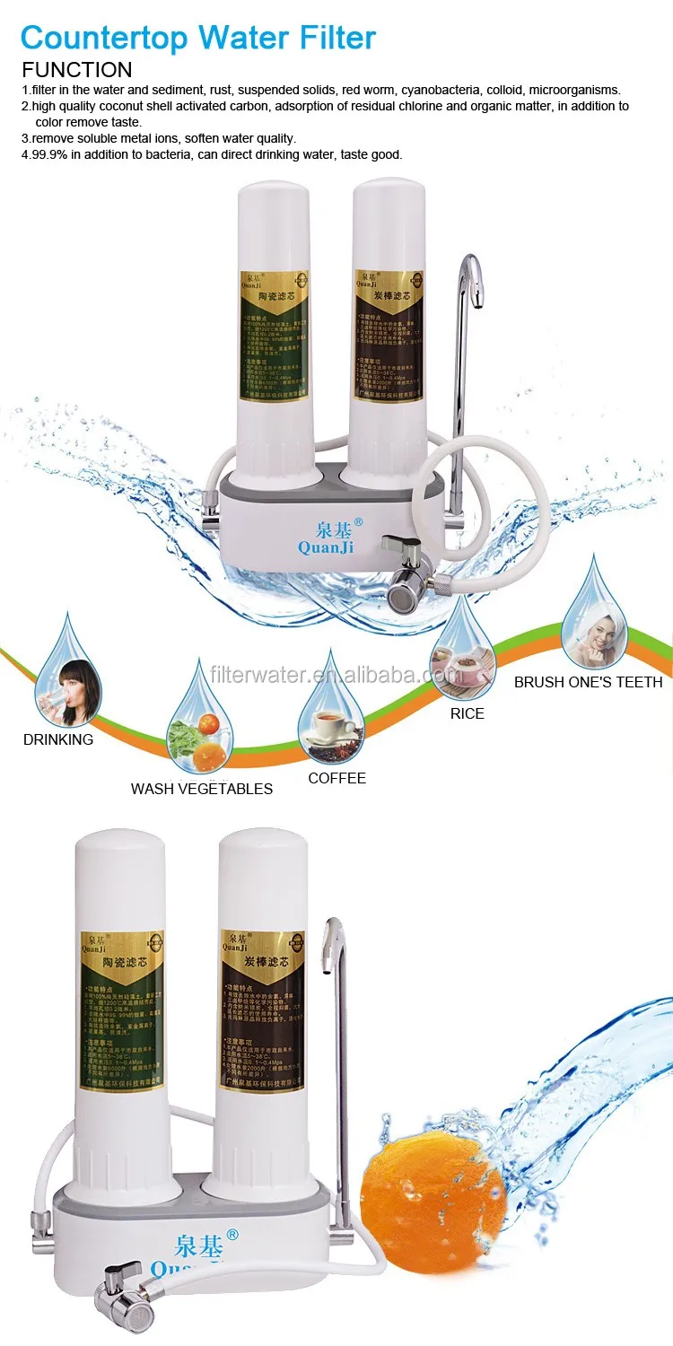 countertop water filter