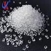Plastic Raw Material PMMA Pellet PMMA Granules With Good Price