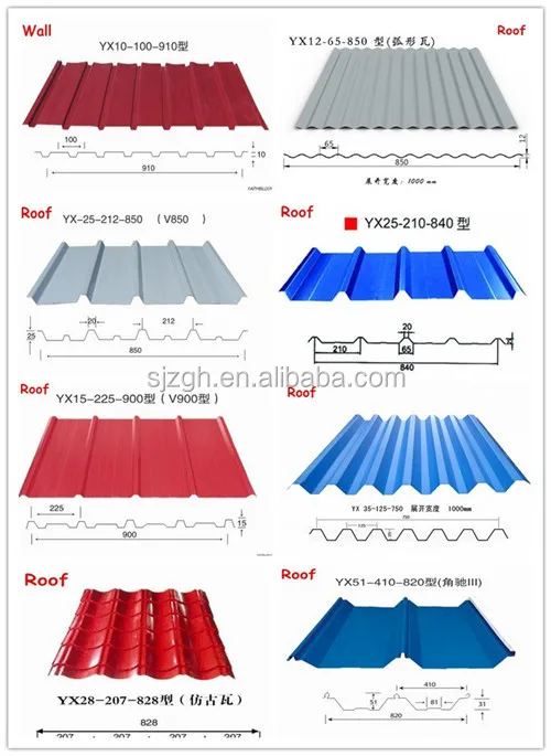 ASTM JIS standard different colors color steel sheet hs code, View ...