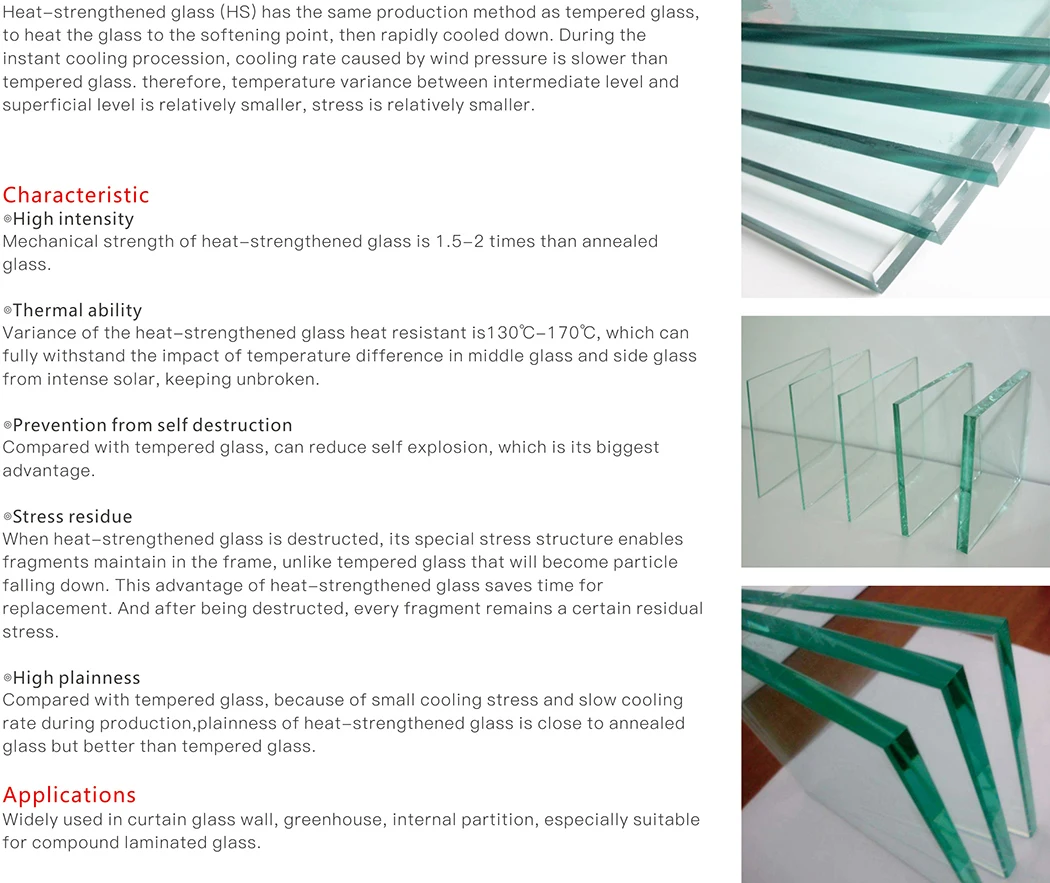 Ce Certificate 4-19mm Cut To Size Tempered Glass Factory In China - Buy ...