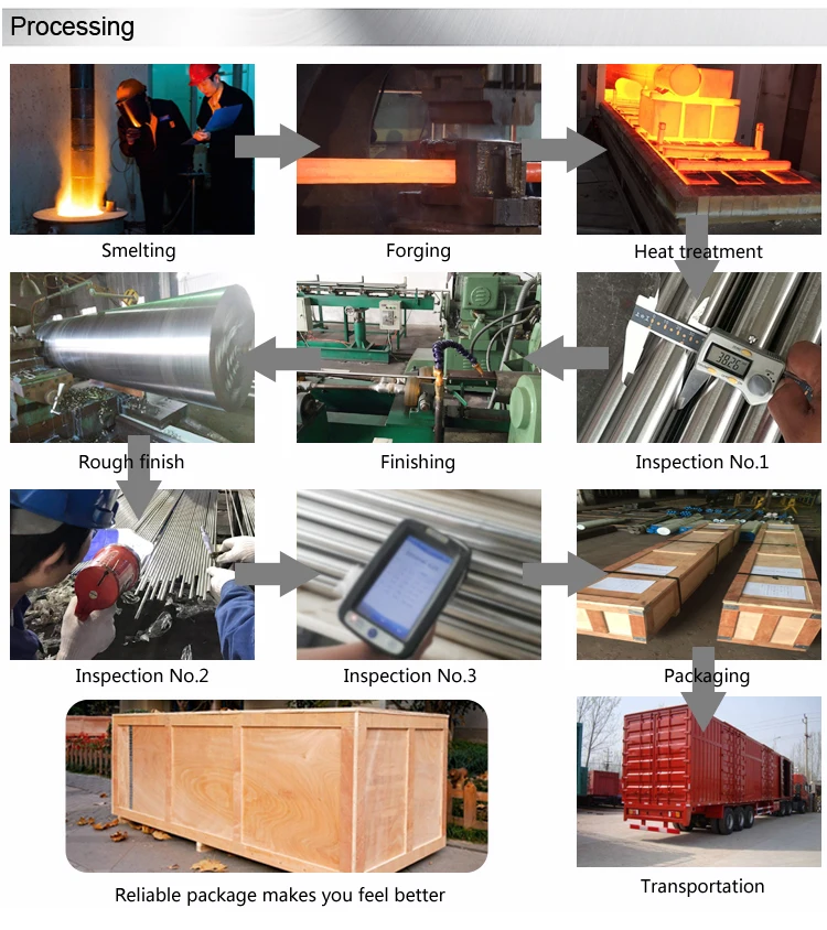 x22crmov12-1 alloy 616 x22crmov12-1 alloy 616