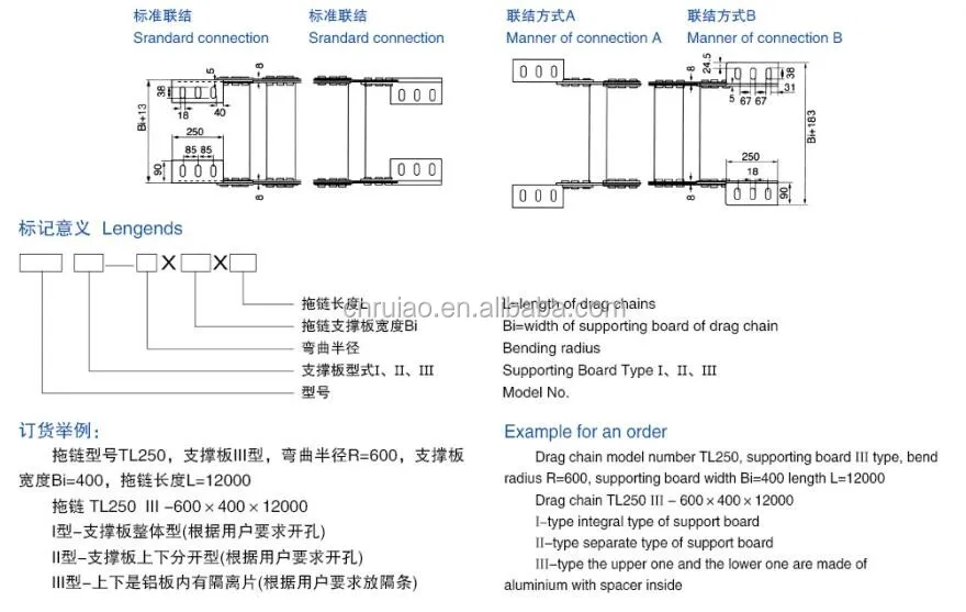 RUIAO heavy duty TL250 steel drag chain cable and hose track .jpg