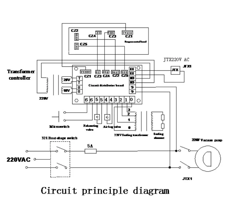 370w 22 Commercial Automatic Vacuum Sealer Food Sealing Machine For Packing Storage Buy Food Sealing Machine Vacuum Sealer Vacuum Sealing Machine Product On Alibaba Com