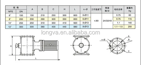 rotary airlock valve drawing.jpg