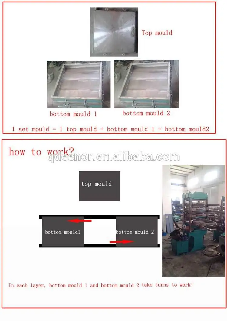 Tuile Caoutchouc moulage en caoutchouc tuiles faisant la machine usine de Tuile Caoutchouc moulage en caoutchouc tuiles faisant la machine usine de