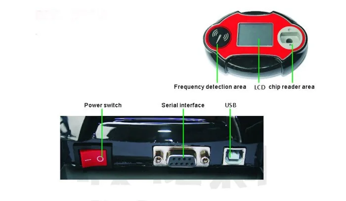 AKP107 Quickly 4C 4D 46 48 Code Reader Chip Transponder Auto Key Programmer -15