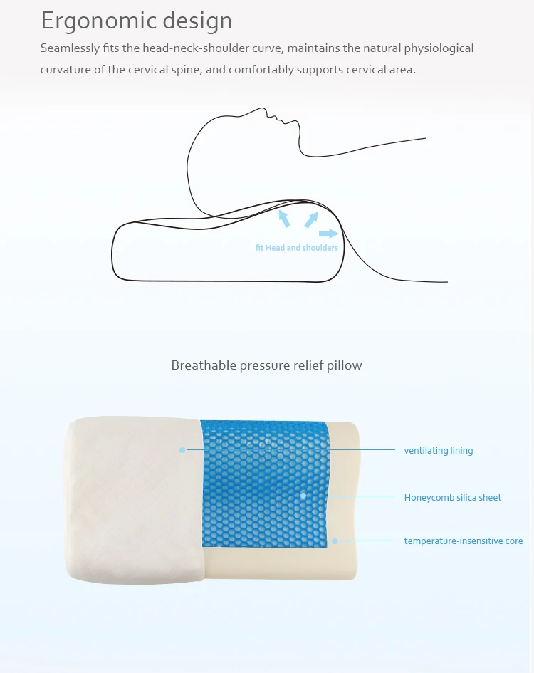 Popular Newest Visco Orthopedic Silica Gel Contour Ice Cool Comfort Gel Silicone Filled Memory Foam Sleeping Pillow