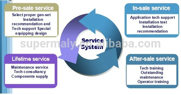 HTB1.wAJGpXXXXX3XpXXq6xXFXXXA