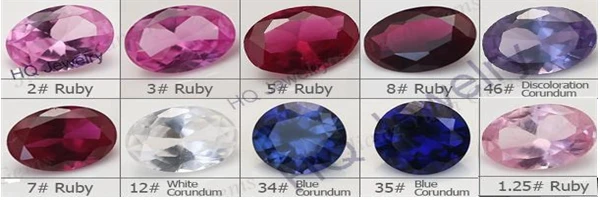 Synthetic Ruby Material Raw Corundum Rough Ruby Material - Buy Rough ...