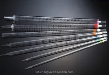 glass pipette glass dropper pipette glass transfer pipette buy