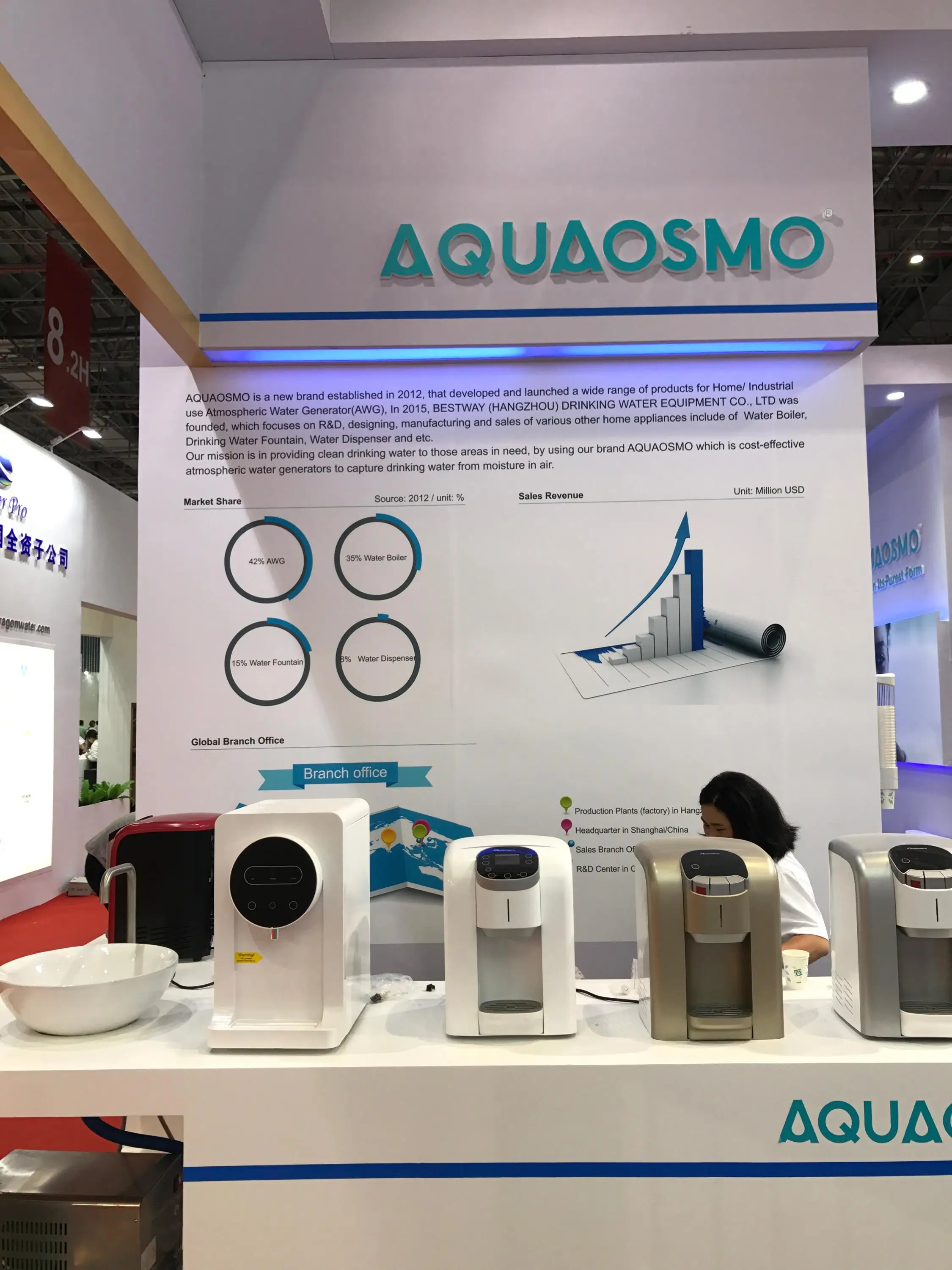 AQUAOSMO NEWEST Hot&cold POU UF water dispenser with compressor, View