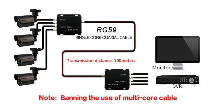 cable connection.jpg