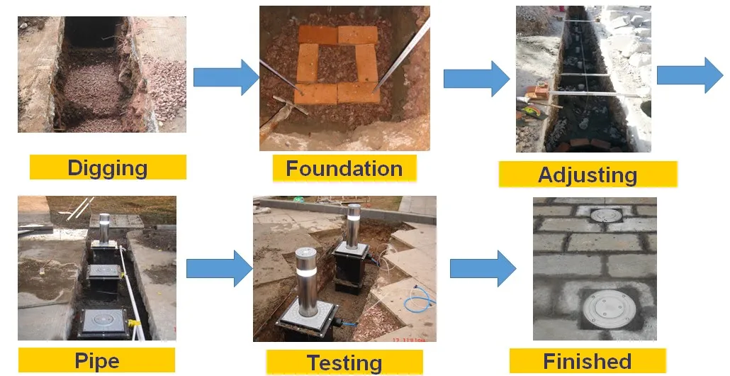 bollard installation