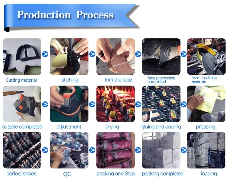 production process.jpg