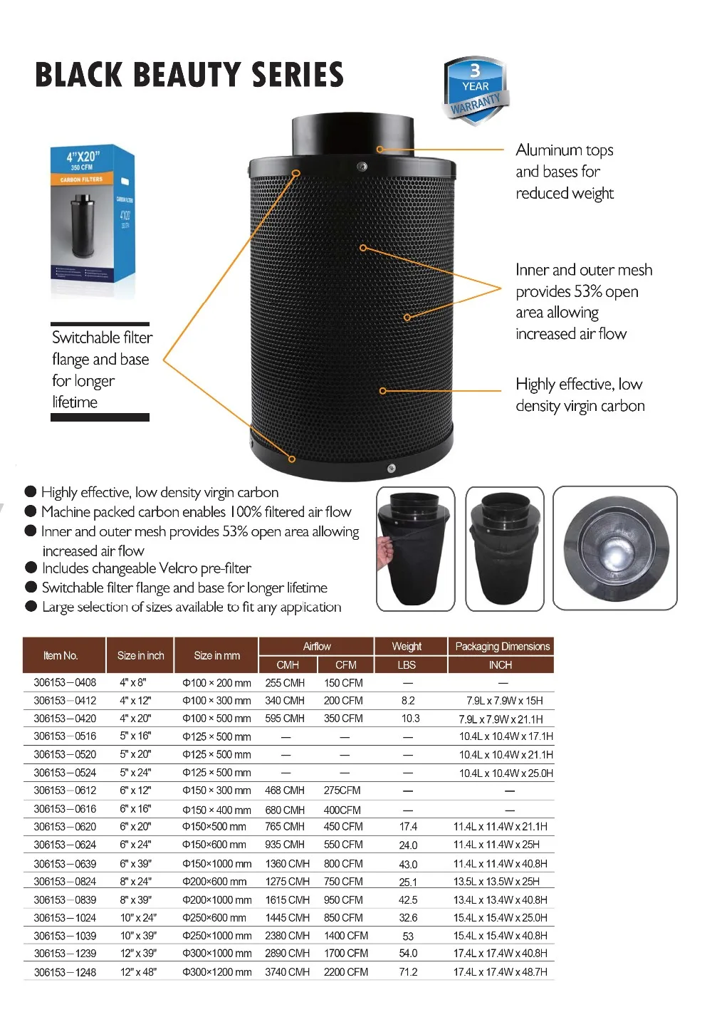 Indoor Garden Control Air Filter With Virgin Carbon Buy Indoor Garde
