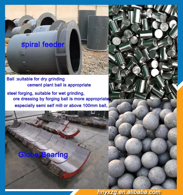 spare parts ball mill 2
