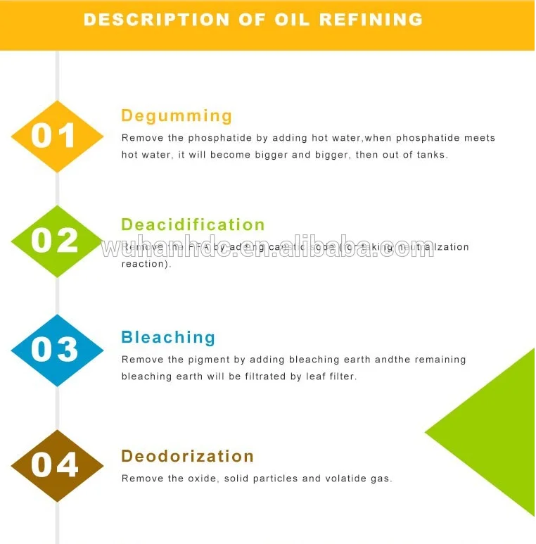 11 oil mill machinery.png