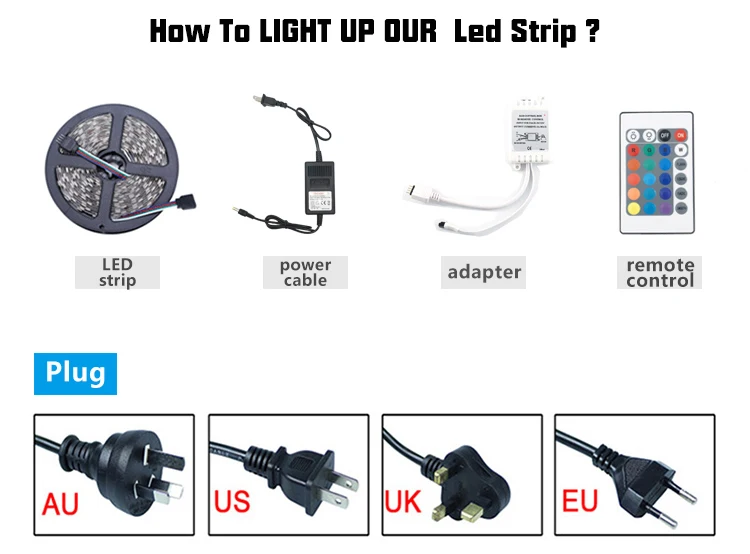 new Full Kit 5m 5050 RGB LED strip kit set blister packed complete 5050 rgb led strip set