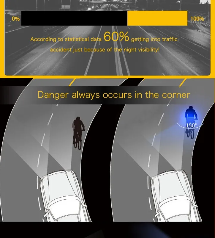 Wholesale USB Rechargeable LED Reflective Waist Belt