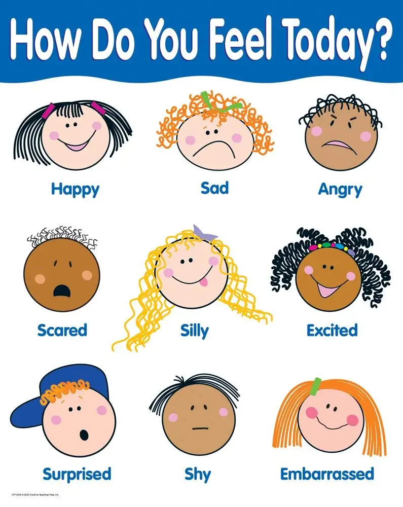 How Do You Feel Today Faces Chart