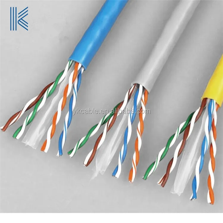 Utp Cable Coiled 1m 2m 6ft Cat6 Copper Cable Price Per Meter