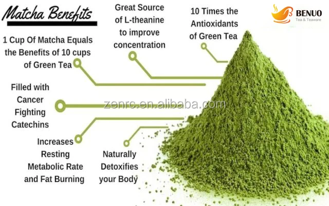EU  USDA Approved Organic Pinnacle Grade Chinese Matcha by 100g OEM Matcha Packs
