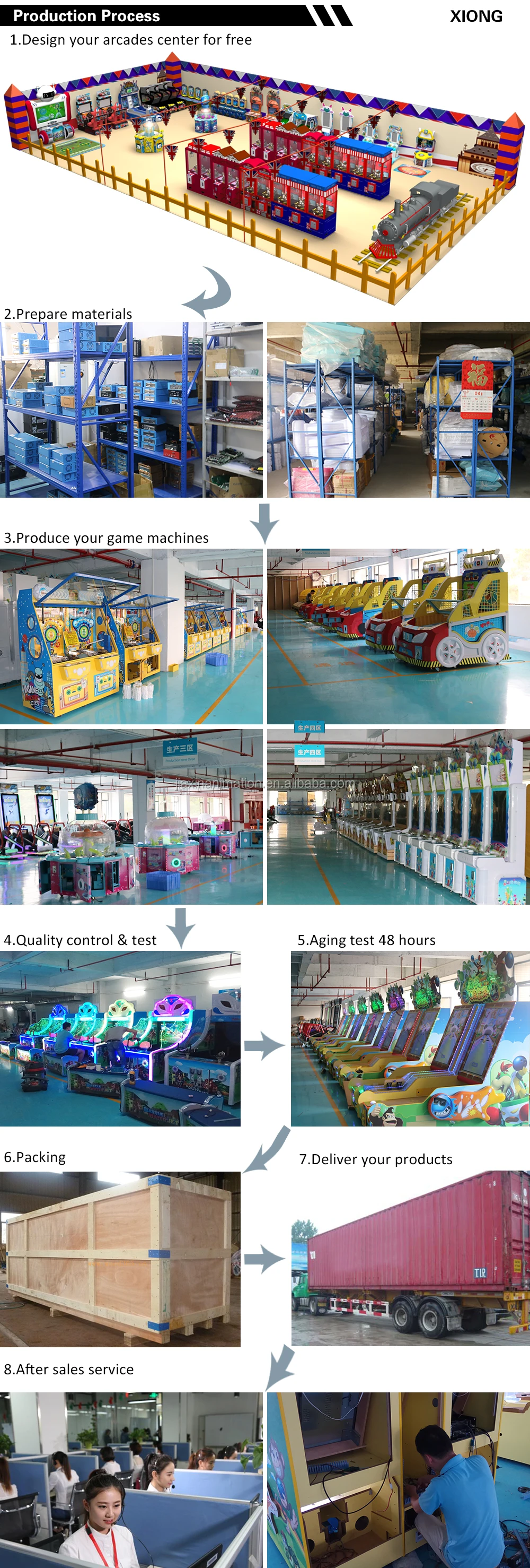 Factory Coin Operated Simulator Arcade Racing Car Game Machine
