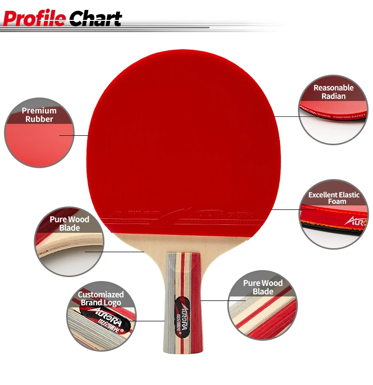 High Quality Short Custom Table Tennis Rackets Good Wood Ping Pong