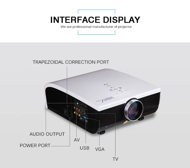 Game Led Smart Interactive Projector Digital Projector Led Lamp 5.8" Single Lcd Panel Display