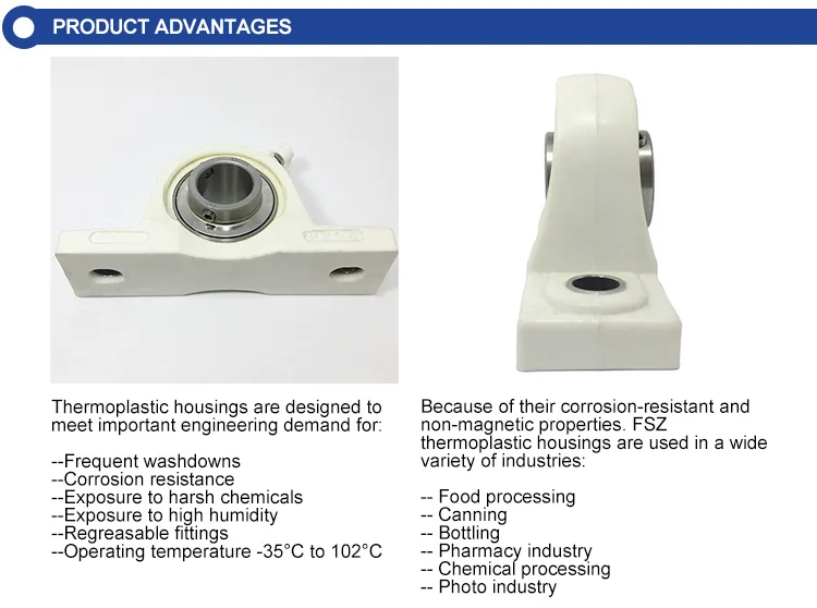 SSUCP209 Plastic pillow block bearing for agricultural machinery