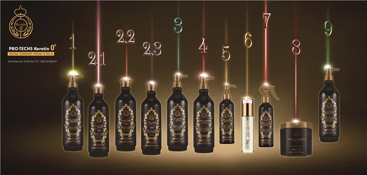 PRO-TECHS 0+ series (2).jpg