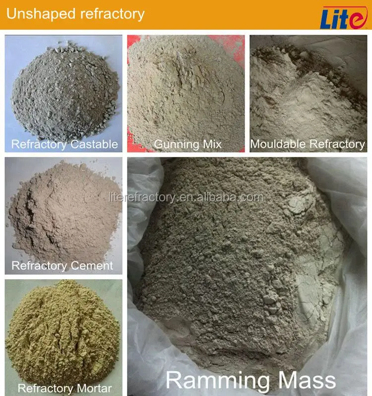 1260c insulation refractory blanket for furnace construction