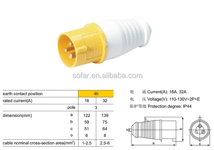 Ip44 110v 130v 3p 16a Male Female Industrial Plug And Socket Buy Industrial Plug And Socket Product On Alibaba Com
