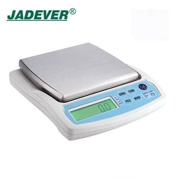 portable electronic scale