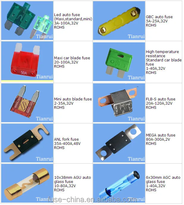35a 32v Knife Blade Fuse Buy 35a Blade Fuse,Blade Fuse Automotive
