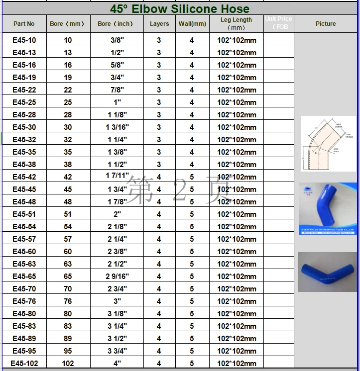 45 Degree More Sizes.png