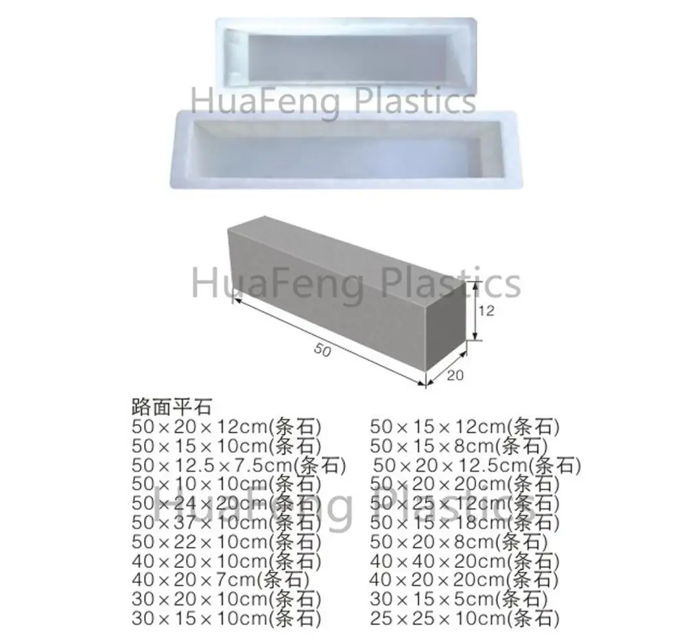 Road Edge Concrete Interlock Kerbstone Tiles Mould Buy Concrete