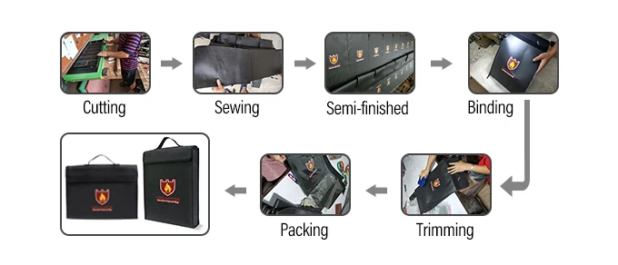 Non-Itchy Silicone Coated Portable Filing Wallet Pouch Expanding File Folder Fireproof and Waterproof Document Bag
