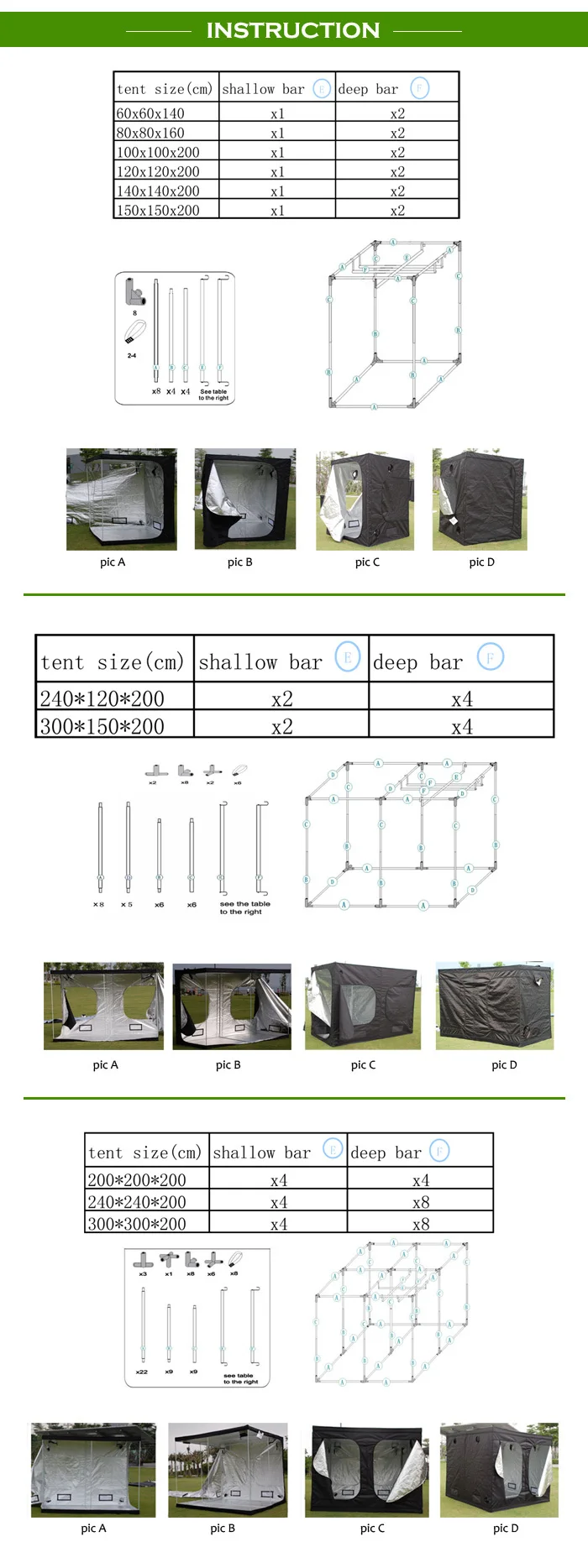 60x60x120 indoor grow mushroom grow room/grow tent kits,hydroponic mylar fabric for gow tent material 600D