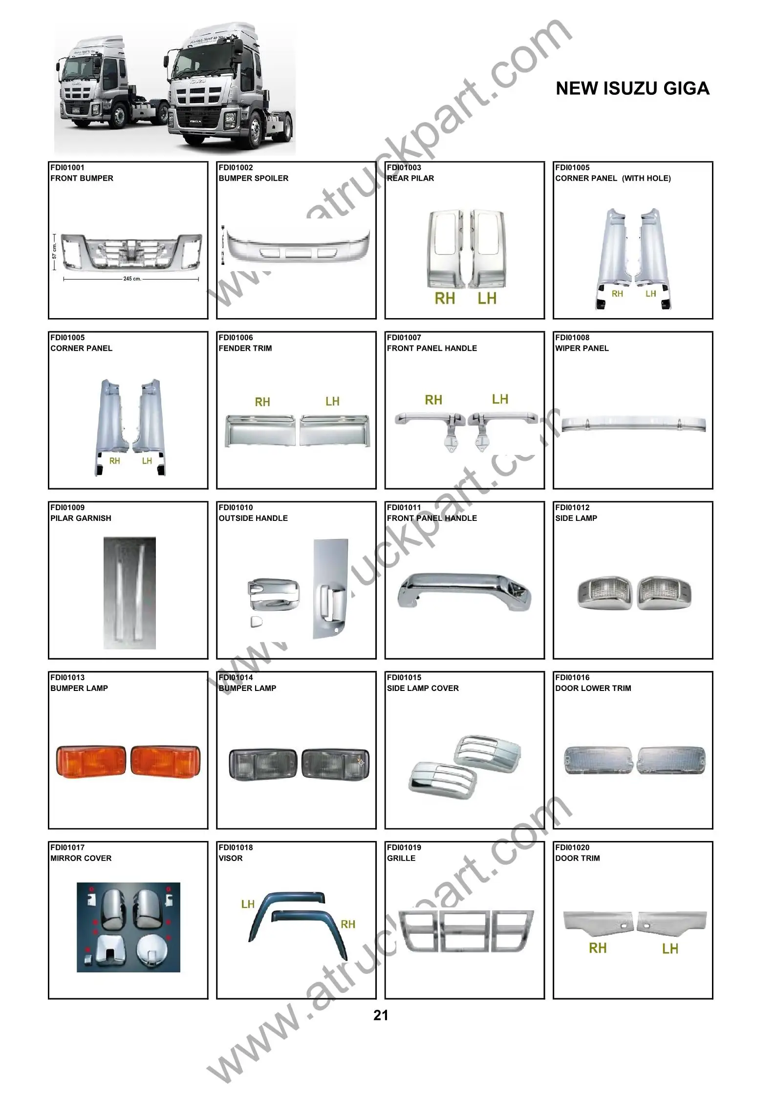 NEW ISUZU GIGA Parts.JPEG