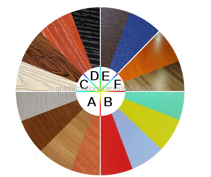 Egger Board Sizes Buy Egger Board Sizes,Melamine Mdf,Mdf Board