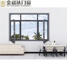 فوشان كسر جسر سبائك الألومنيوم الأبواب والنوافذ مصنعين نافذة وباب فيلا مشاريع الألومنيوم النوافذ