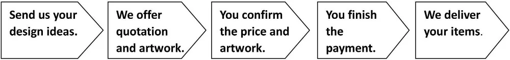 how-to-make-custom-order.jpg